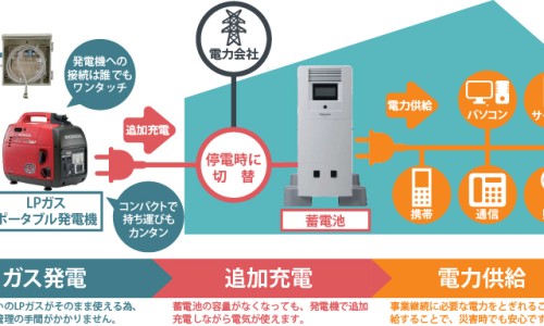 清肺十八味丸正品价格网-分享清肺18味丸药品使用说明书，清肺十八味丸正品价格是多少知识库