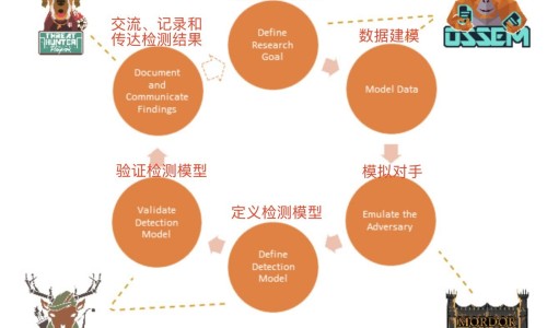 清肺十八味丸正品价格网-分享清肺18味丸药品使用说明书，清肺十八味丸正品价格是多少知识库